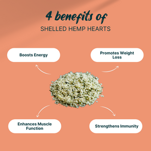 Four benefits of shelled hemp hearts